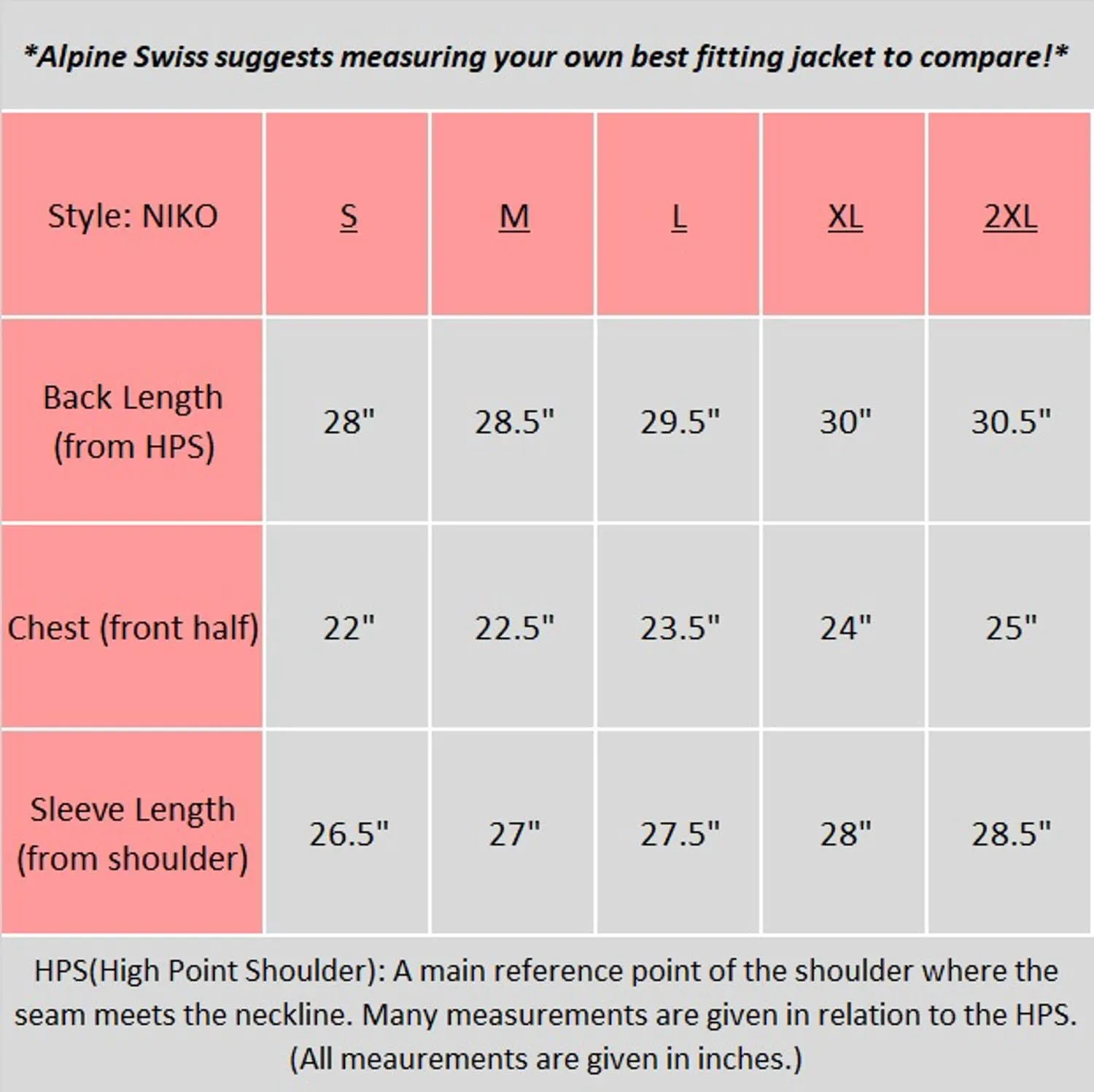 Alpine Swiss Niko Mens Puffer Jacket | Insulated Lightweight Down Alternative Coat | Packable, Water Resistant & Warm