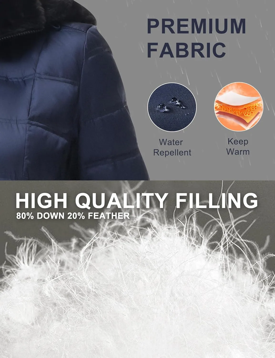Women Warm Winter Down Puffer Jacket-Hooded Winter Puffer Coat for Women with Faux Fur Lined Hood and Collar